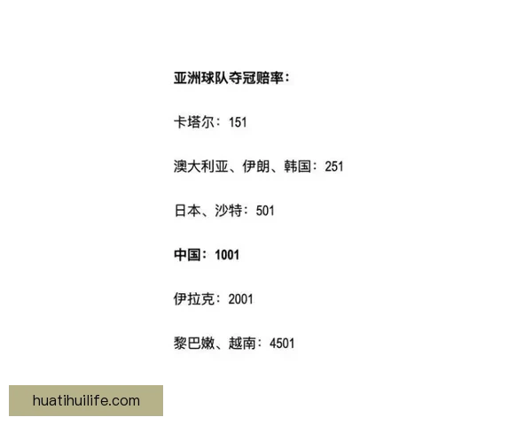 世界杯竞猜赔率查询与实时数据分析趋势解读及安全参考指南全攻略