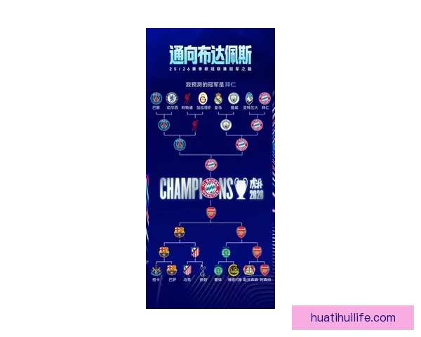 2026世界杯赛程前瞻各强队夺冠热门分析与赛事趋势预测