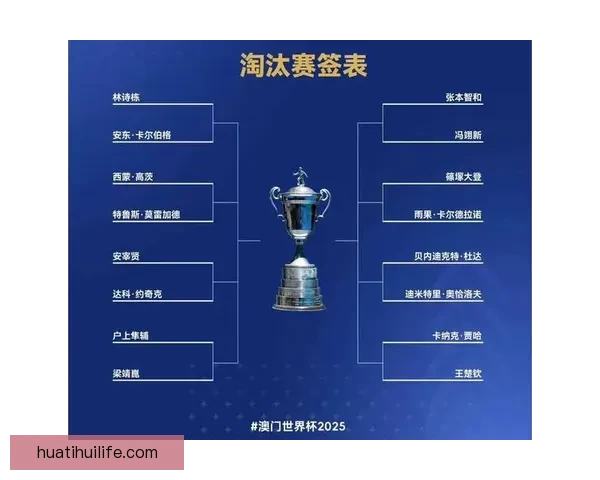 世界杯竞猜结果预测分析专家解读未来赛程走势及冠军热门球队展望