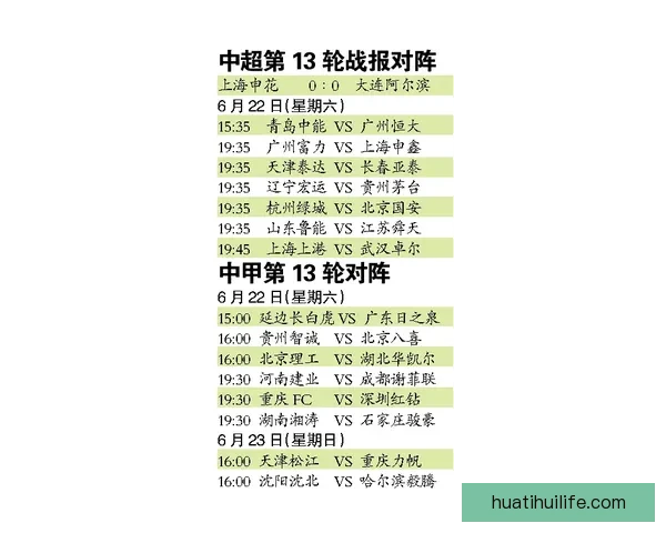 足球竞猜赔率分析助你精准预测比赛结果提升投注策略