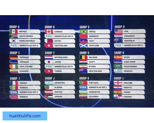 2026世界杯赛前盘口全面解析与热门球队胜负预测分析