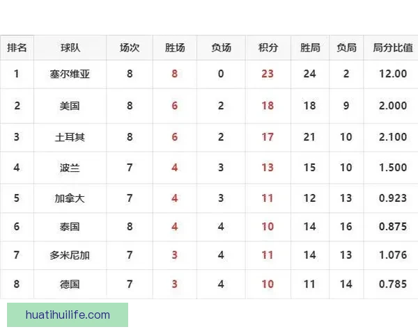 世界杯竞猜赔率深度分析揭示热门球队晋级概率与投注策略